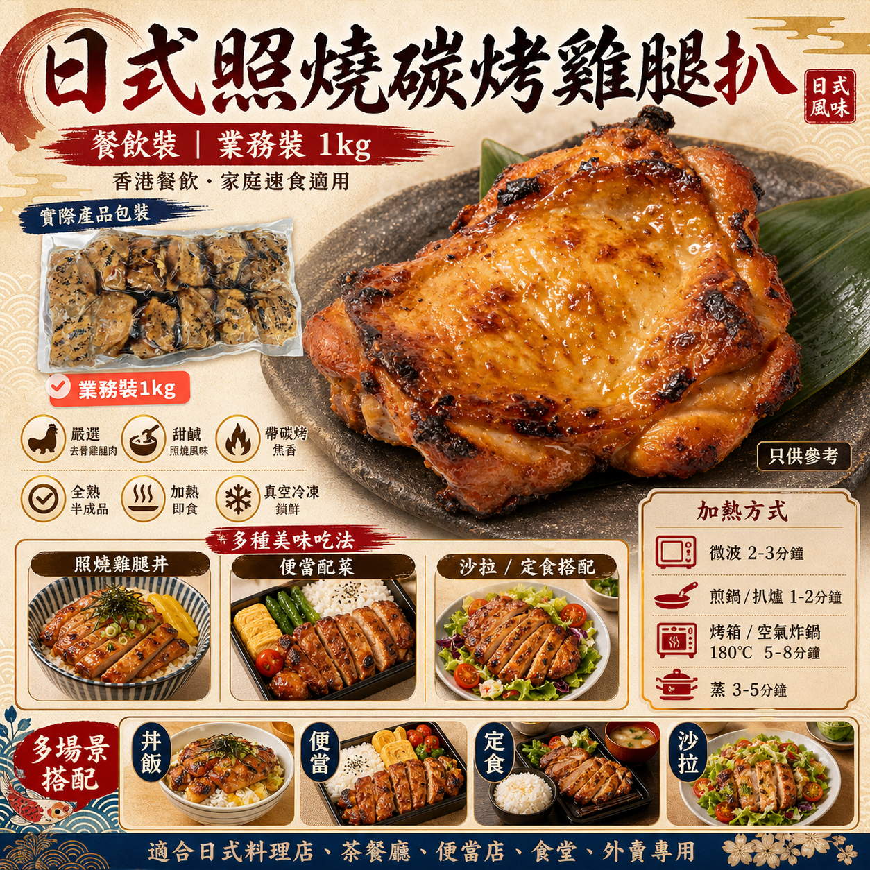 餐飲裝日式照燒碳烤雞腿扒｜甜口｜熟半成品｜好吃高蛋白｜一包約12塊｜1KG｜⚠️無標籤介意慎買