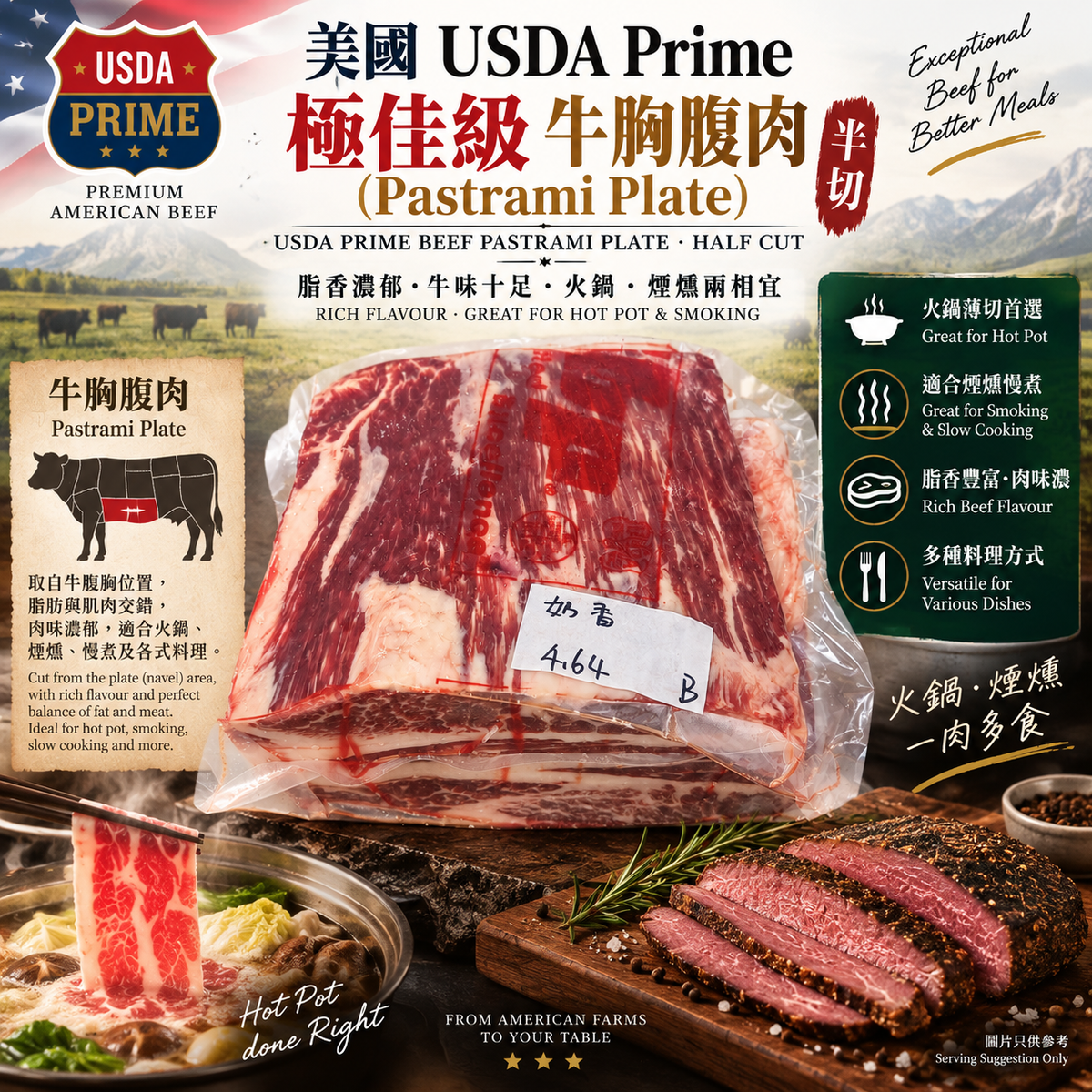 US USDA Prime Beef Brisket Half Cut | Pastrami Plate | Hot Pot Fatty Beef & American Smoked Recommendation