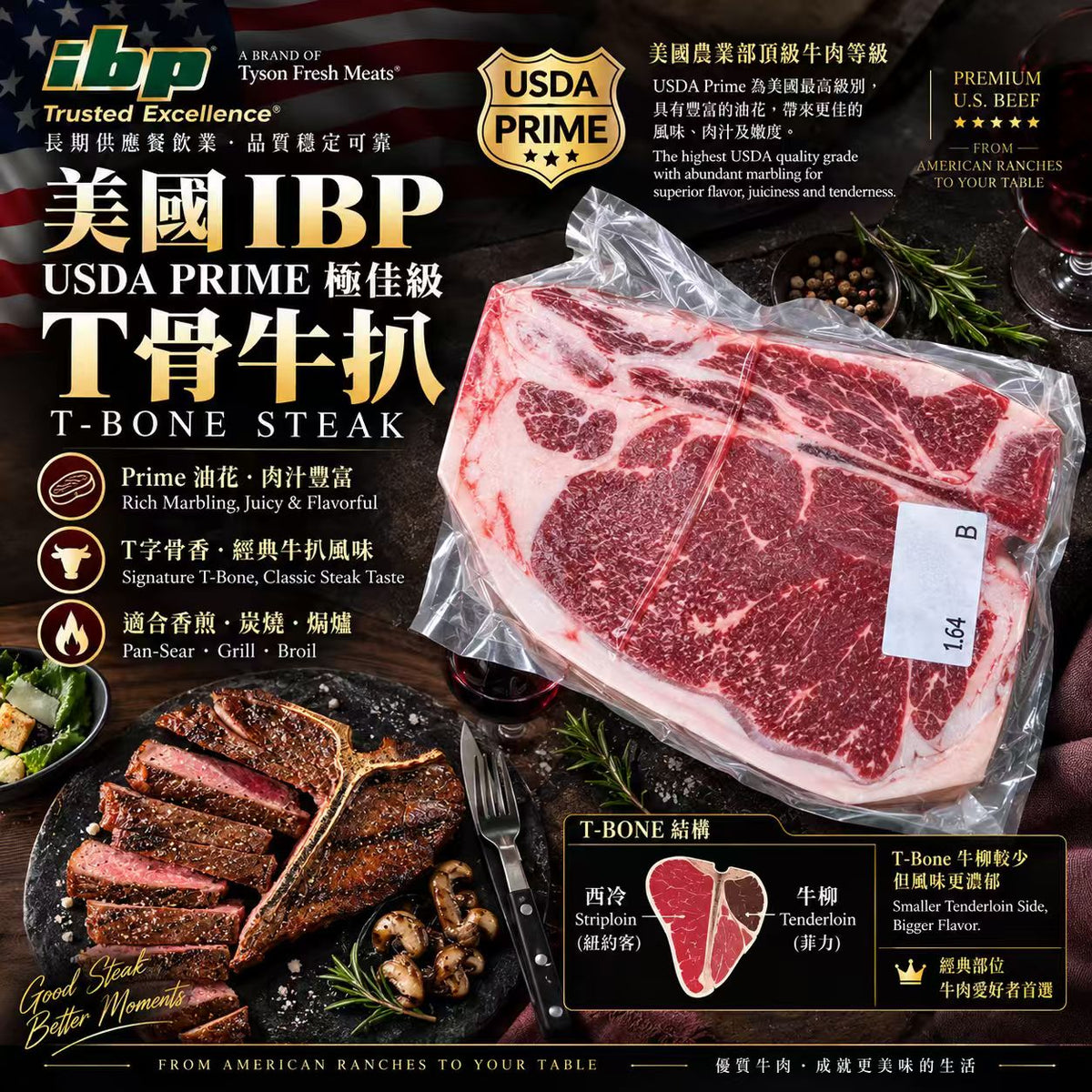 美國 IBP USDA Prime 極佳級 T骨牛扒｜T-Bone Steak