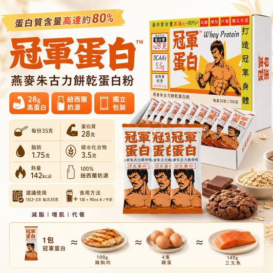 ChamProtein®冠軍蛋白粉｜燕麥朱古力餅乾蛋白粉｜35克獨立包裝 x 20包/盒｜源自紐西蘭🇳🇿無激素奶源｜極高80%蛋白成分/28g Protein｜推薦！